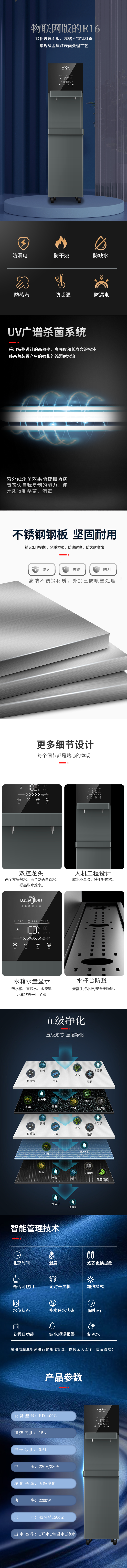 物聯網版的E16